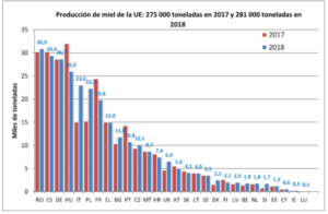 Fig.-2