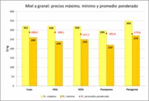 figura1-