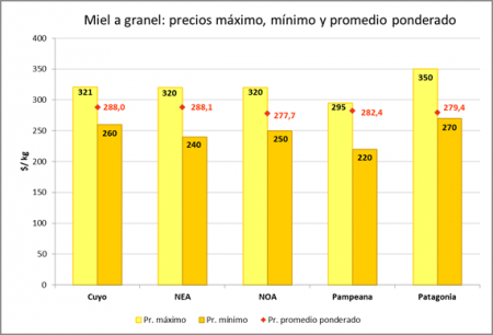 figura1-