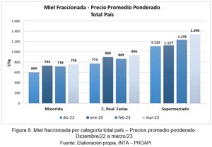 figura8