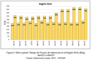 figura4